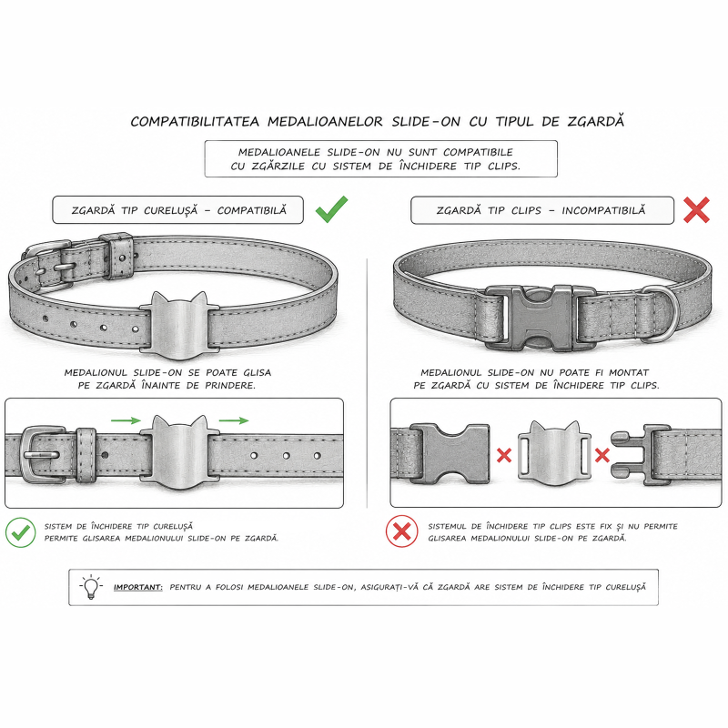                  Medalion Slide-On Personalizat Pisici Inima Inox Argintiu| Gravură Nume Simbol Telefon
               